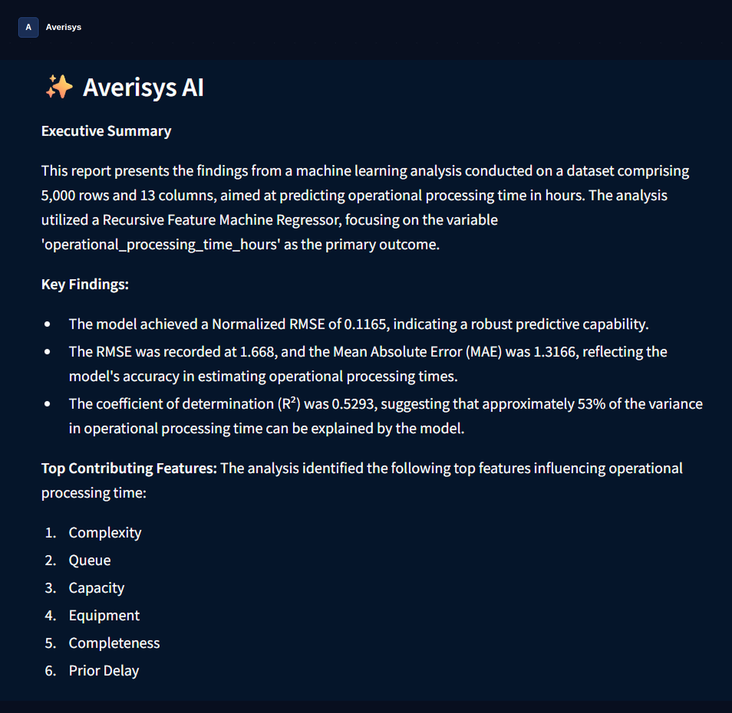 AI-generated executive summary report