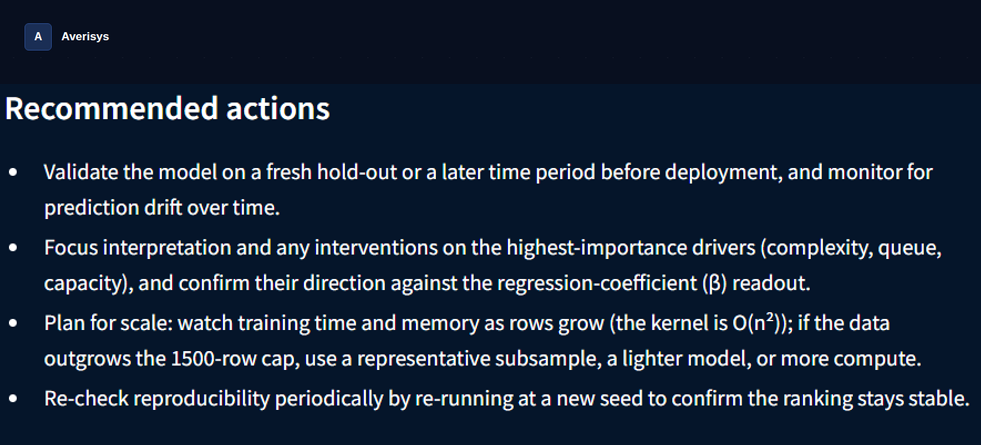 Recommended actions based on risk scores and what-if scenarios