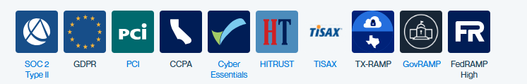 Certifications and compliance: SOC 2 Type II, GDPR, PCI, CCPA, Cyber Essentials, HITRUST, TISAX, TX-RAMP, GovRAMP, FedRAMP High
